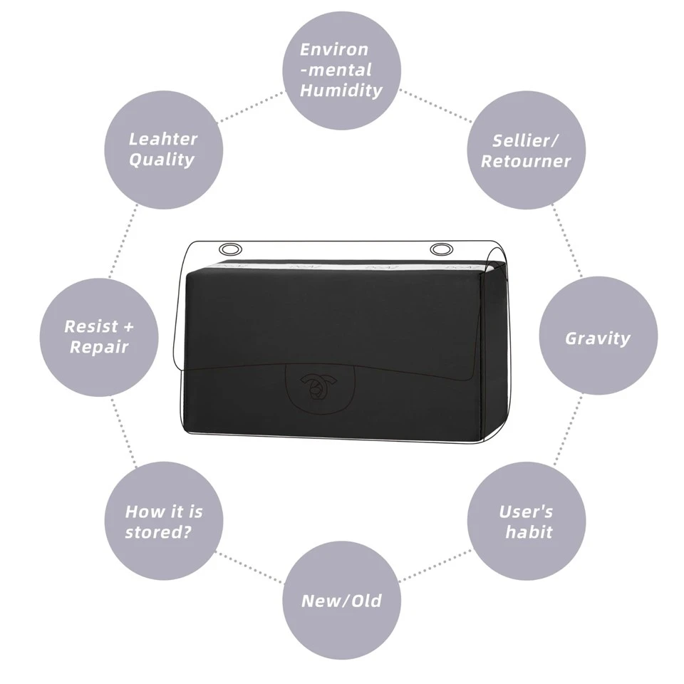 Purse Filler Pillow To Keep Shape suppliers